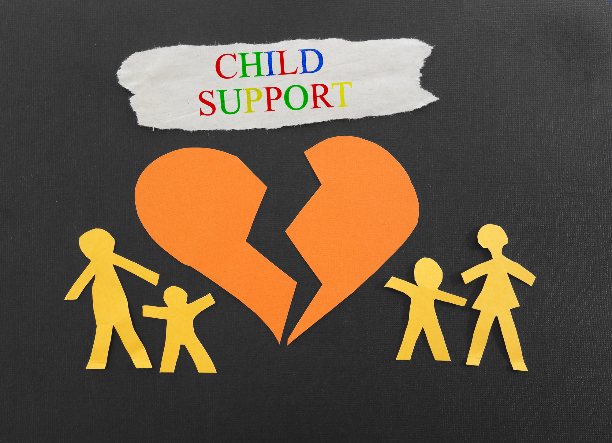 What is the minimum child support in California?